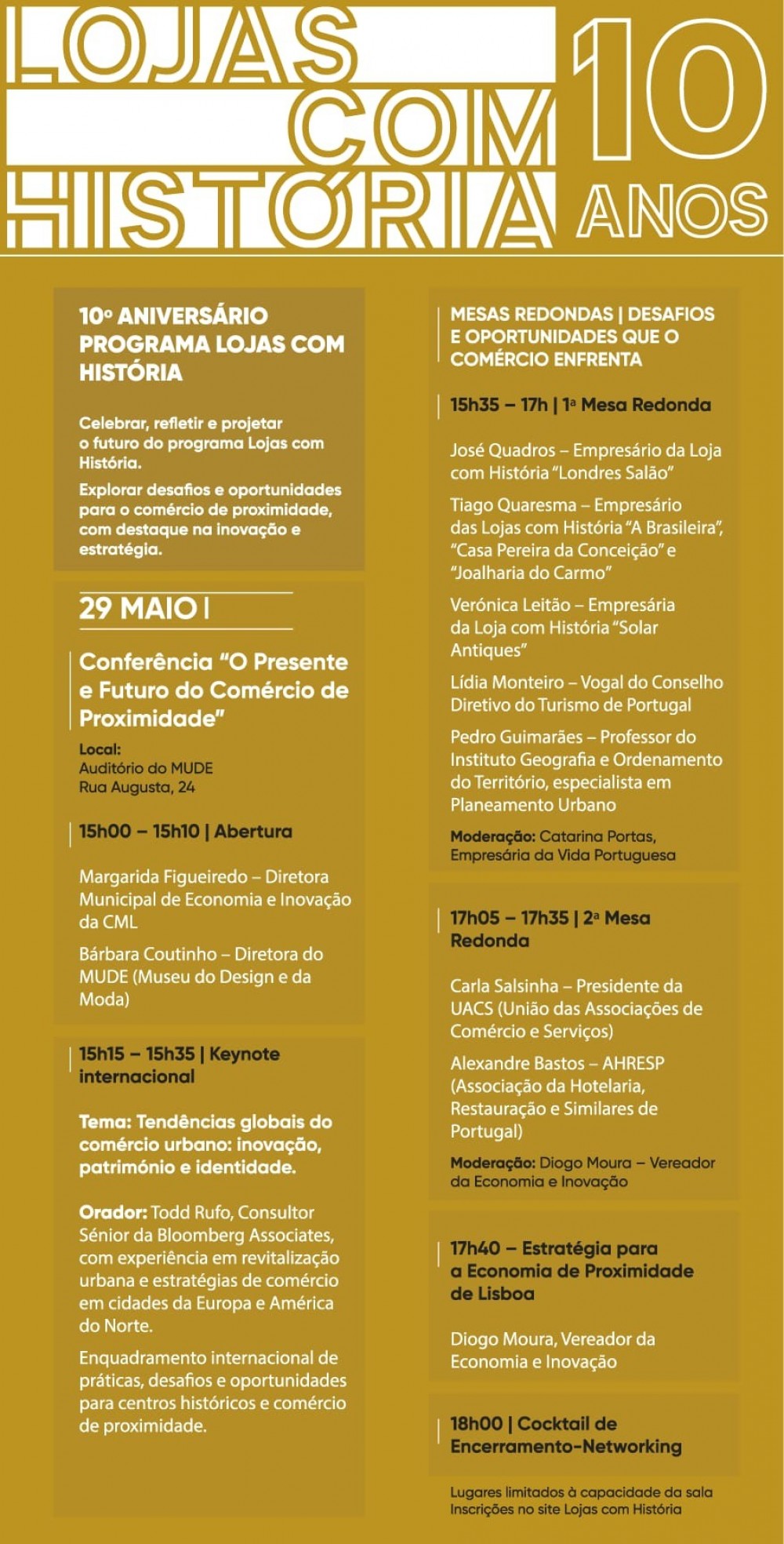 O Presente e Futuro do Comércio de Proximidade